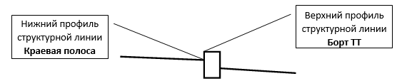 05_Conception_img_Cel_Line_01