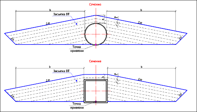 05_Conception_img_Culvert_08