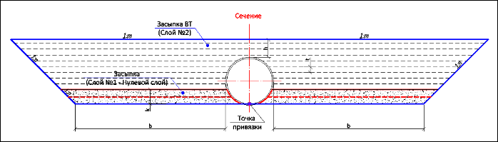 05_Conception_img_Culvert_09