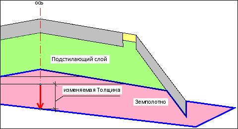 16_ExistRoad_02_02_10