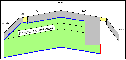 16_ExistRoad_02_03_3