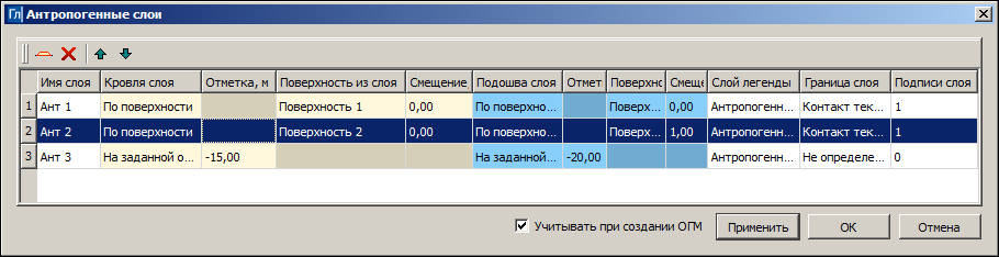 16_Geologya_antrop_sloi