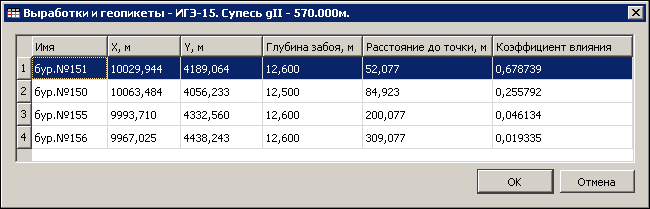 16_Geologya_IC2