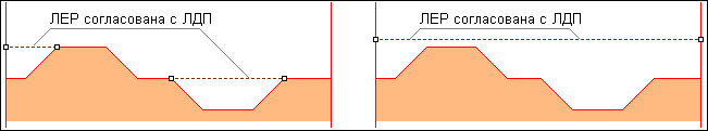 16_Geologya_LER_LDP_01