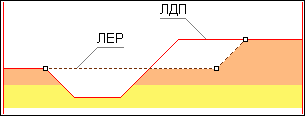 16_Geologya_LER_LDP_03