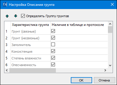 Dialogues_img_ID_DESCR_SOIL