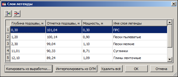Dialogues_img_LegendLayer
