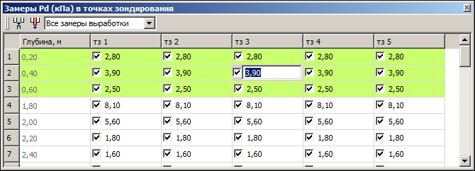 Dialogues_img_panel_zamery_TZ_din