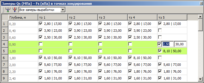 Dialogues_img_panel_zamery_TZ_stat