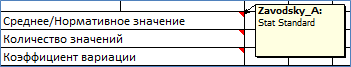 Dialogues_img_prot_cod