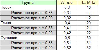 Dialogues_img_prot_sum_03