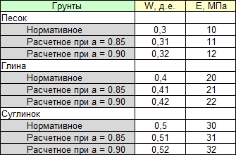 Dialogues_img_prot_sum_06