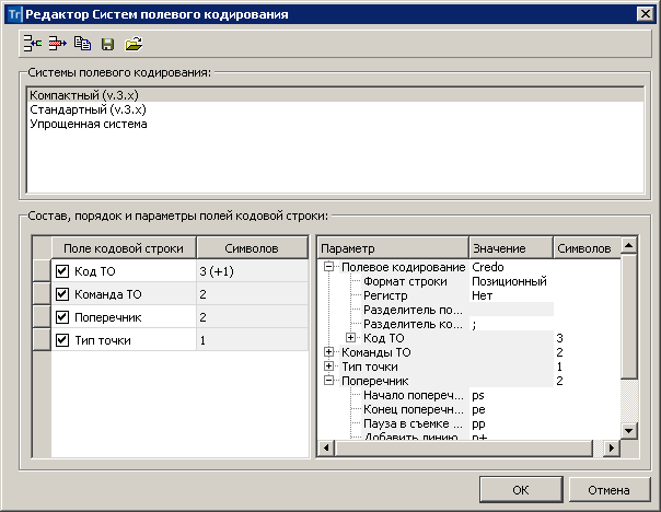 Dialogues_img_TPGR_Sys_kodirov_01