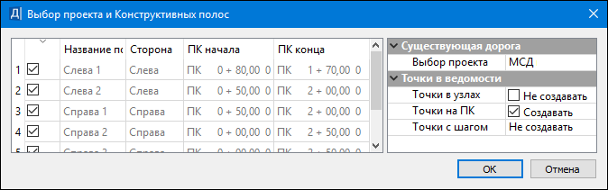 ExistRoad_vibor_proektapolos