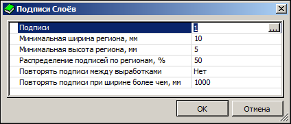 GeoLegend_Podpis