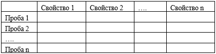 GEOXMLCONVERTER_str_file_xls