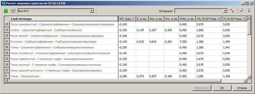 ID_GEOLAB_CALC_FROZEN_SP25_01