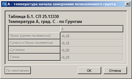 ID_GEOLAB_CALC_FROZEN_SP25_02
