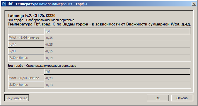 ID_GEOLAB_CALC_FROZEN_SP25_03
