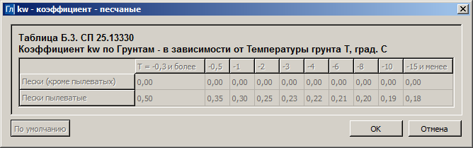 ID_GEOLAB_CALC_FROZEN_SP25_04
