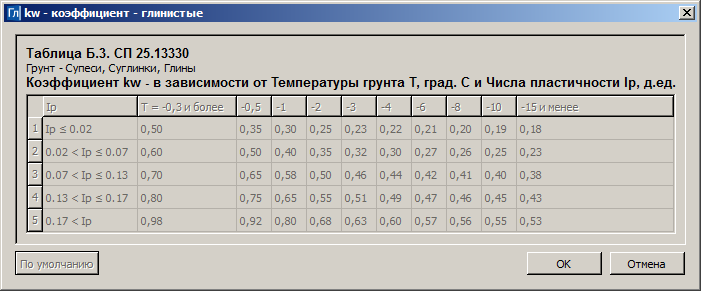 ID_GEOLAB_CALC_FROZEN_SP25_05