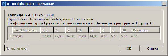 ID_GEOLAB_CALC_FROZEN_SP25_06