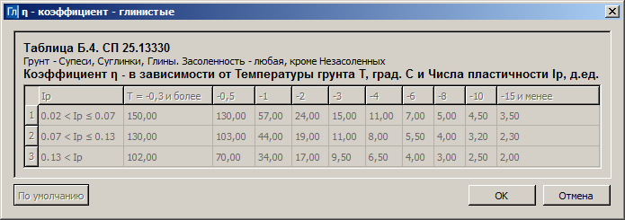 ID_GEOLAB_CALC_FROZEN_SP25_07