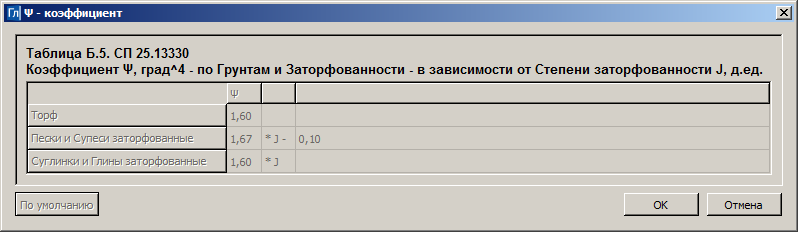 ID_GEOLAB_CALC_FROZEN_SP25_08