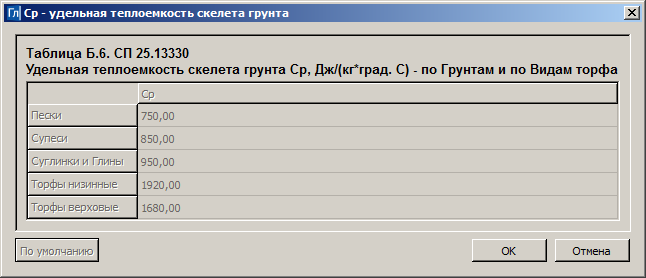 ID_GEOLAB_CALC_FROZEN_SP25_09