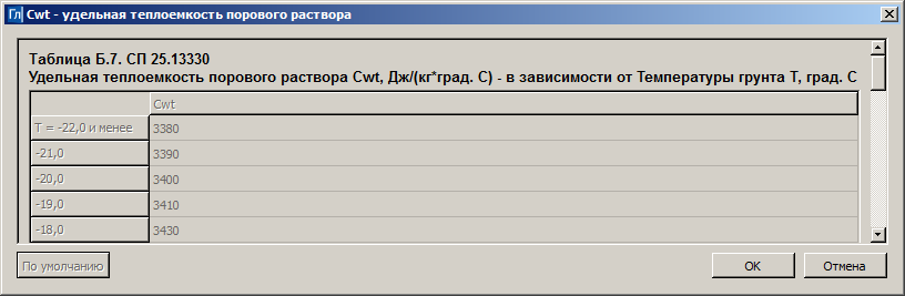 ID_GEOLAB_CALC_FROZEN_SP25_10