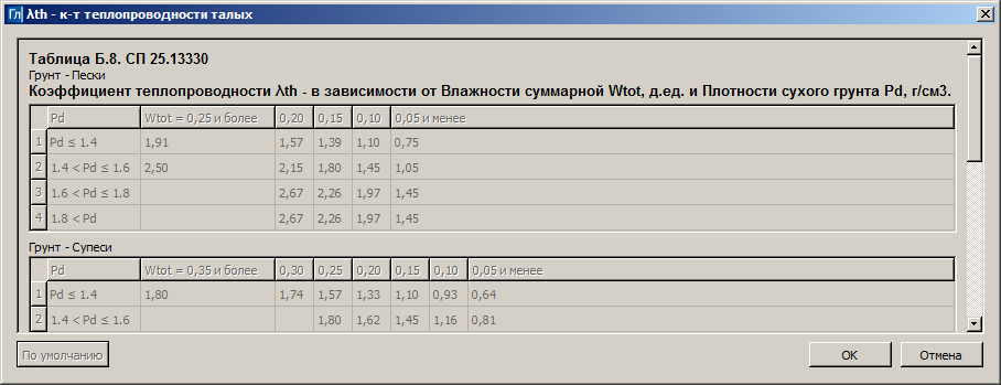 ID_GEOLAB_CALC_FROZEN_SP25_11