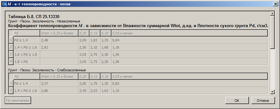 ID_GEOLAB_CALC_FROZEN_SP25_12