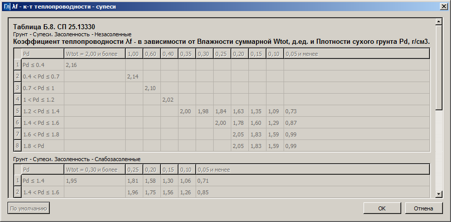 ID_GEOLAB_CALC_FROZEN_SP25_13