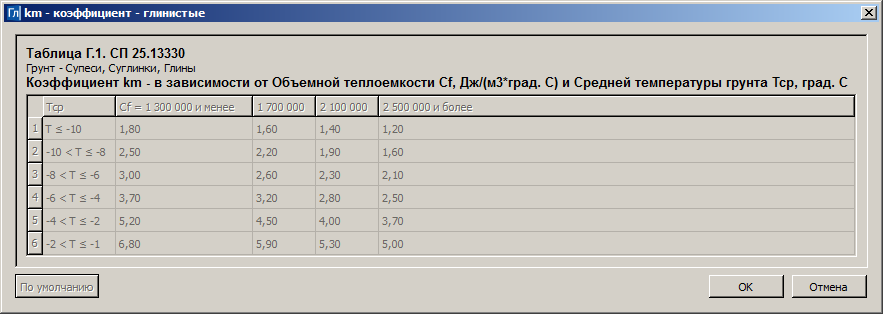 ID_GEOLAB_CALC_FROZEN_SP25_16