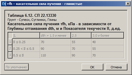 ID_GEOLAB_CALC_HEAVING_SP22_02