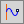 ID_SPLINE_CREATE_EL_PT