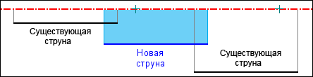 Konstr_polosa_sozdanie_v_tabl_2