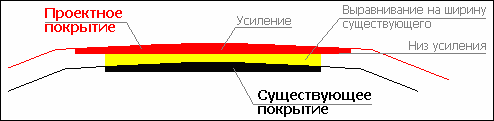 PrjWinSetki_Rem01