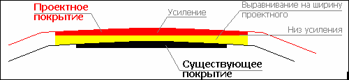 PrjWinSetki_Rem02
