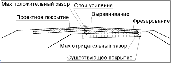 PrjWinSetki_Rem_04