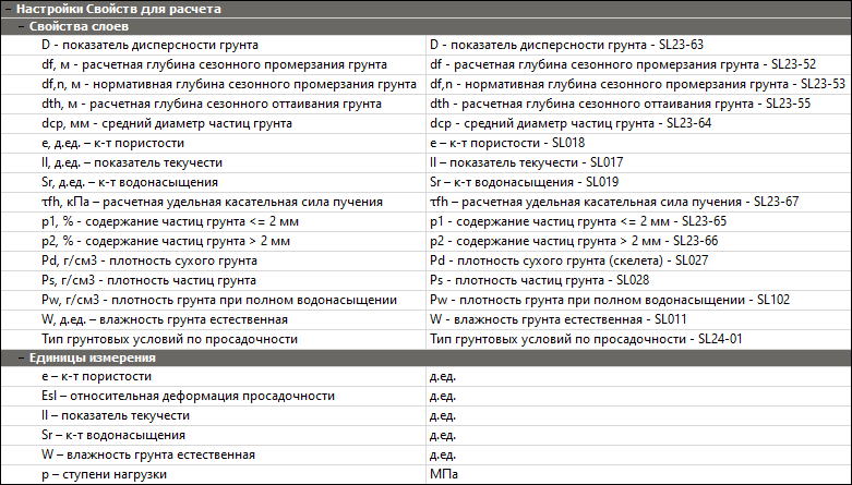 RR_Open_SP22_01