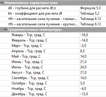 RR_Open_SP22_04