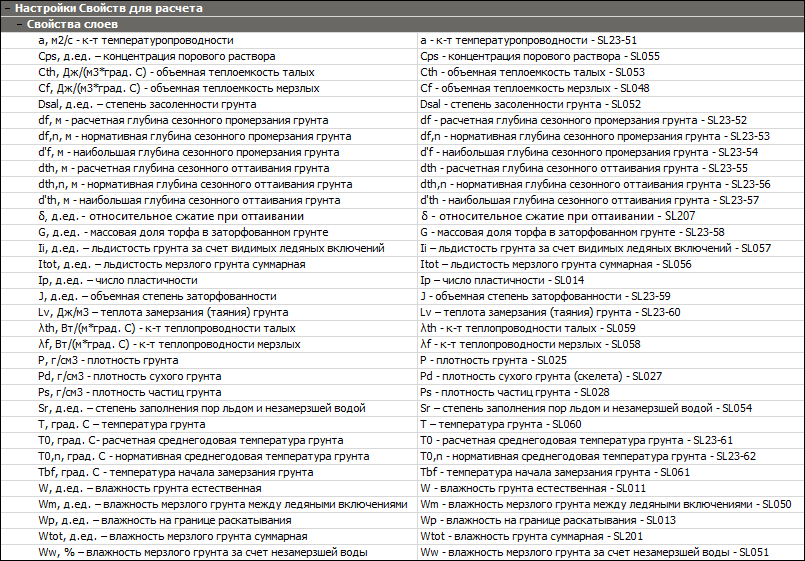 RR_Open_SP25_01
