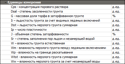 RR_Open_SP25_02