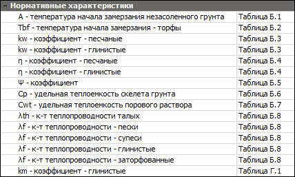 RR_Open_SP25_05