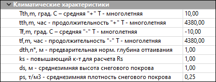 rr_open_sp25_06