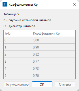 rr_open_stamp_05