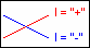 05_Postroeniya_04_Parabola_Parabola_img_Ris_2