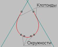 05_Postroeniya_sopr_3point_obr