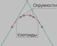 05_Postroeniya_sopr_3point_pryam